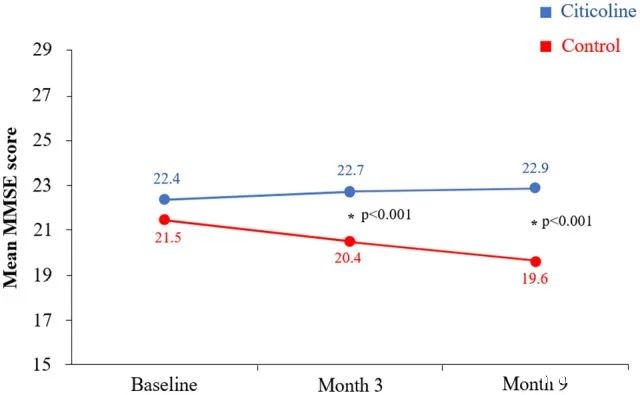 开云体育新人生物