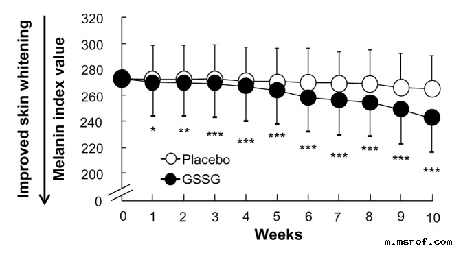 开云体育新人生物