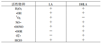 开云体育新人生物 开云体育新人生物