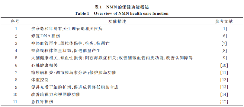 开云体育新人生物 开云体育新人生物