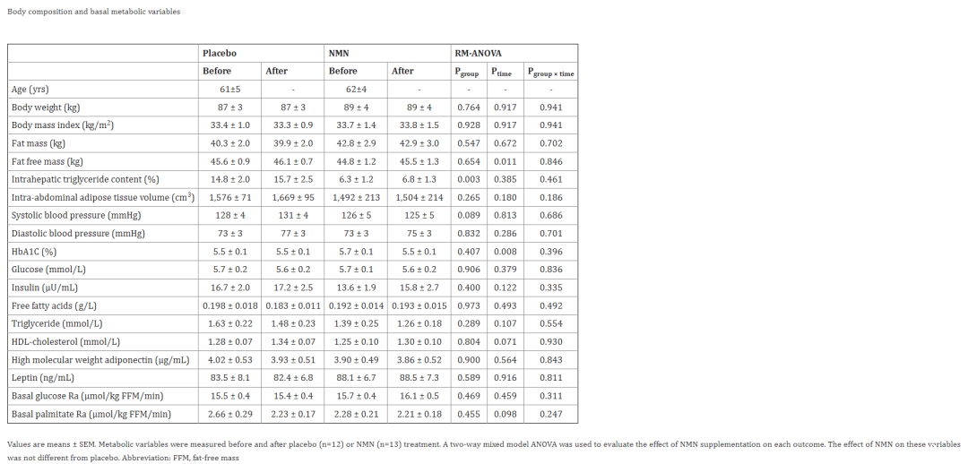 开云体育新人生物 开云体育新人生物