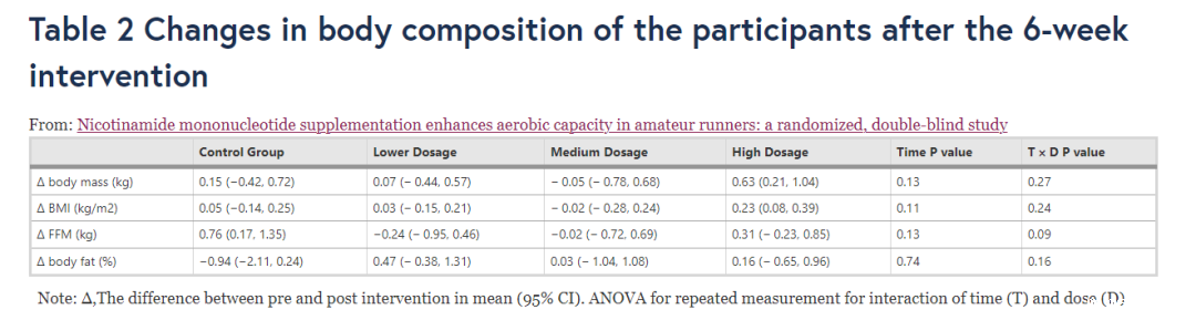 开云体育新人生物 开云体育新人生物