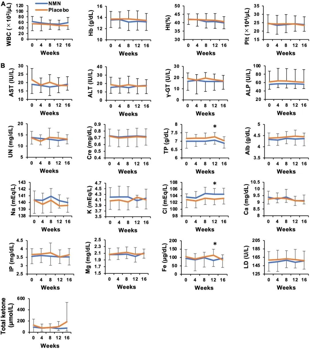 开云体育新人生物 开云体育新人生物