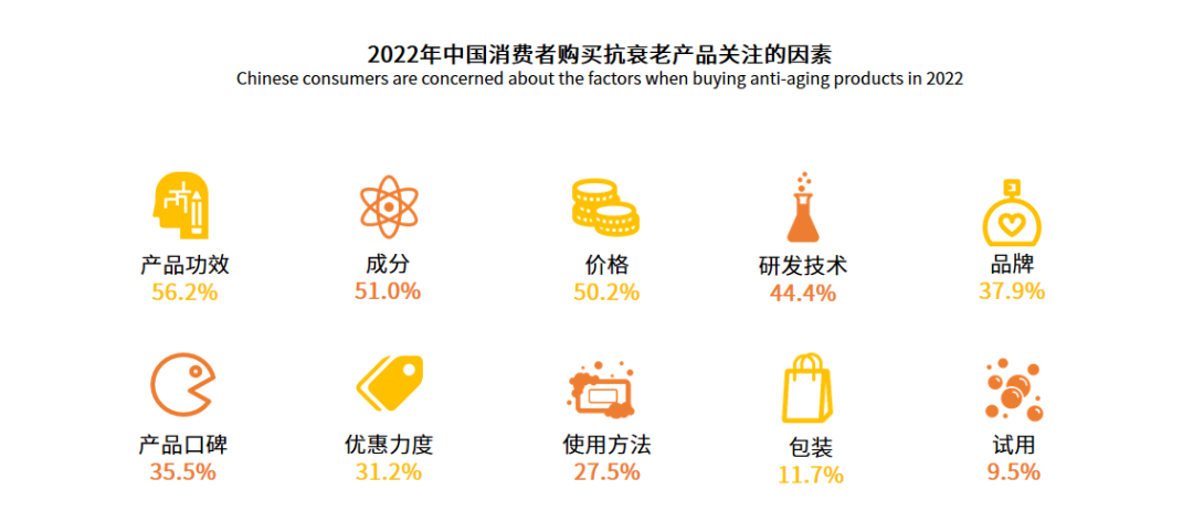 开云体育新人生物