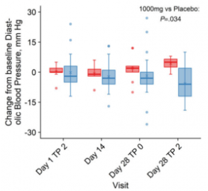 开云体育新人生物