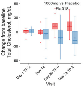 开云体育新人生物