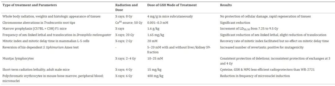 开云体育新人生物 图片