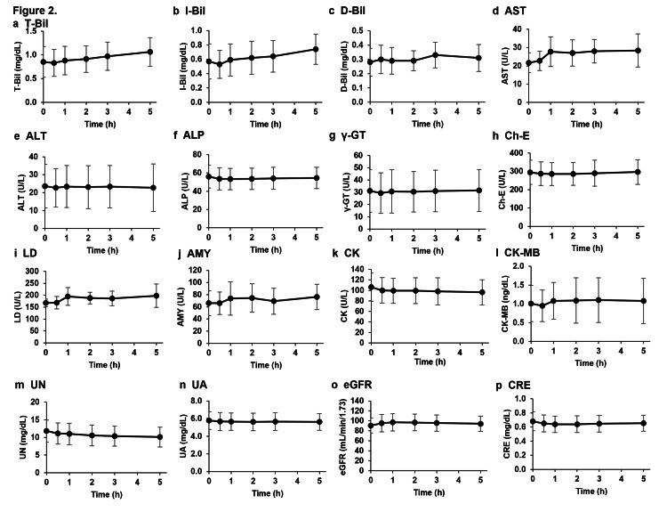 开云体育新人生物 包含图片、插图等的外部文件。对象名称为 cureus-0014-00000028812-i03.jpg