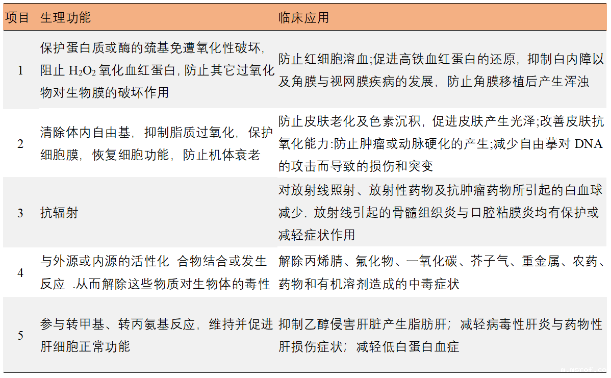 开云体育新人生物 开云体育新人生物
