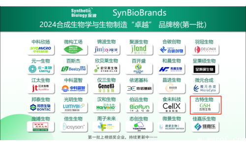 喜讯！开云体育新人生物荣登2024合成生物学与生物制造卓越品牌榜！